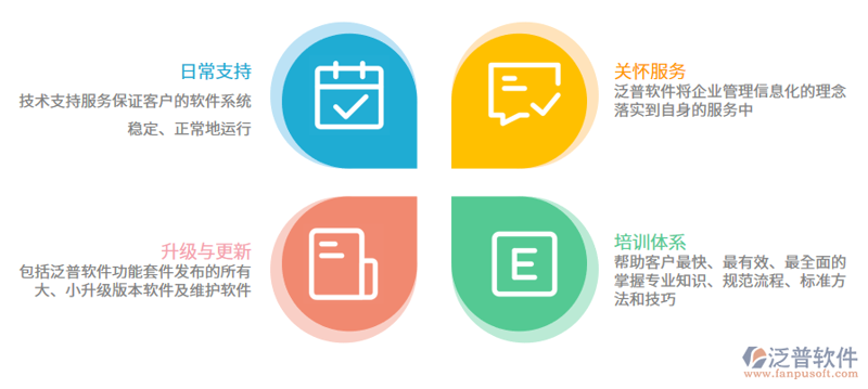 网络技术服务的经营范围,你了解多少?让我们一起探讨一下。